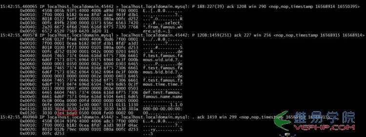MYSQL教程MySQL亂碼問題終極指南