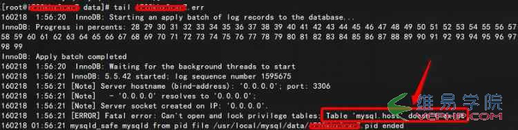 MYSQL教程MySQL中配置文件my.cnf因權限問題導致無法啟動的解決方法