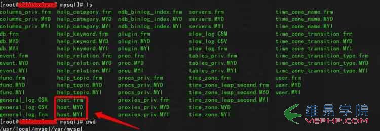 MYSQL教程MySQL中配置文件my.cnf因權限問題導致無法啟動的解決方法