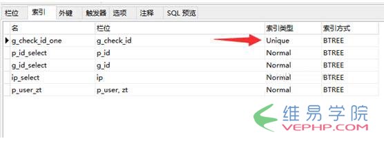 PHP應用：完美解決thinkphp唯一索引重復時出錯的問題