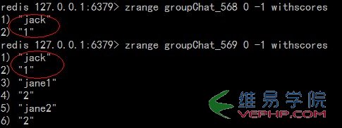 PHP教程：php中Redis的應用--消息傳遞