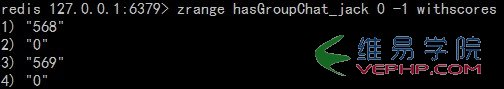 PHP教程：php中Redis的應用--消息傳遞