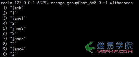 PHP教程：php中Redis的應用--消息傳遞