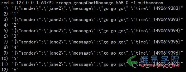 PHP教程：php中Redis的應用--消息傳遞