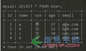 PHP學習：PHP的自定義模板引擎