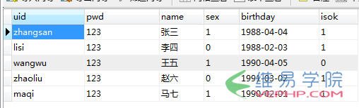 PHP教程：利用ajax和PHP實現簡單的流程管理