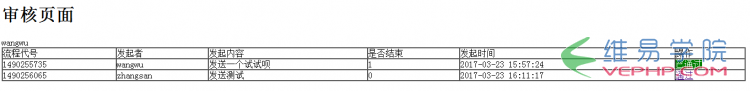 PHP教程：利用ajax和PHP實現簡單的流程管理