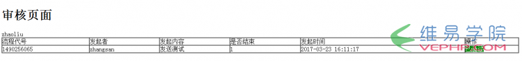 PHP教程：利用ajax和PHP實現簡單的流程管理