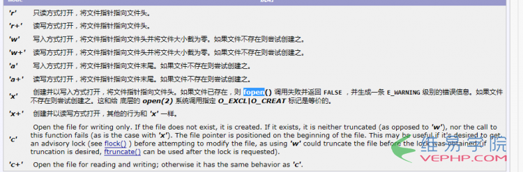 PHP學習：php實現文件管理與基礎功能操作