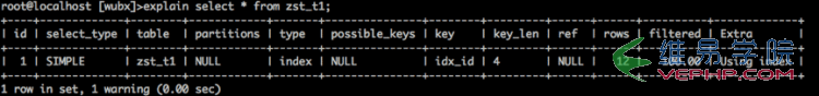 Mysql學(xué)習(xí)Innodb表select查詢順序