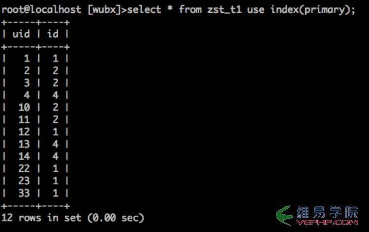 Mysql學(xué)習(xí)Innodb表select查詢順序