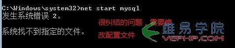 MySQL 5.6 for Windows 解壓縮版配置安裝