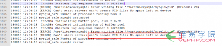 MYSQL數(shù)據(jù)庫MySQL Daemon failed to start錯(cuò)誤解決辦法