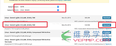 Mysql入門redhat7.1 安裝mysql 5.7.10步驟詳解(圖文詳解)