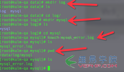 Mysql入門redhat7.1 安裝mysql 5.7.10步驟詳解(圖文詳解)