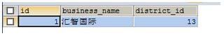 Mysql學習mysql中替代null的IFNULL()與COALESCE()函數詳解