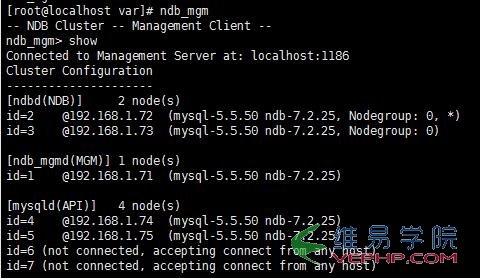 Mysql必讀CentOS中mysql cluster安裝部署教程