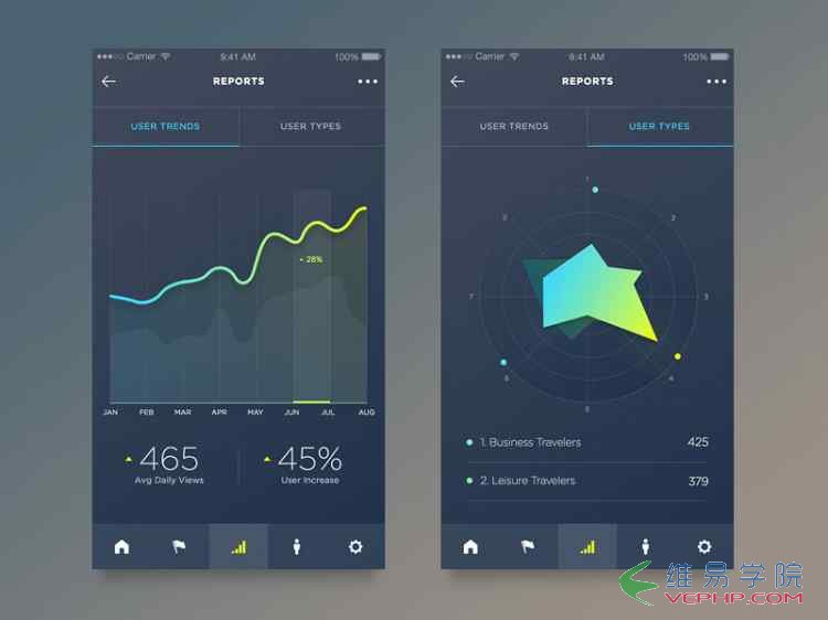 數據統計的APP界面2