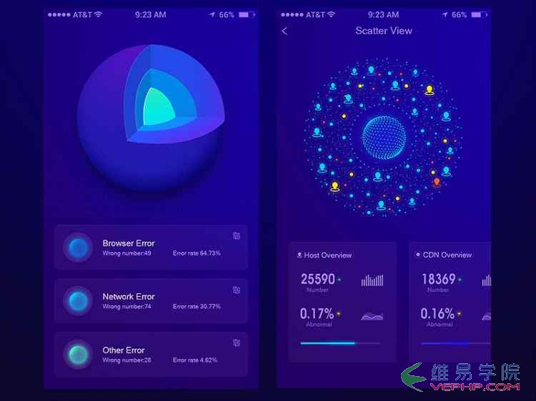 數據統計的APP界面3