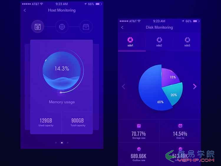 數據統計的APP界面5