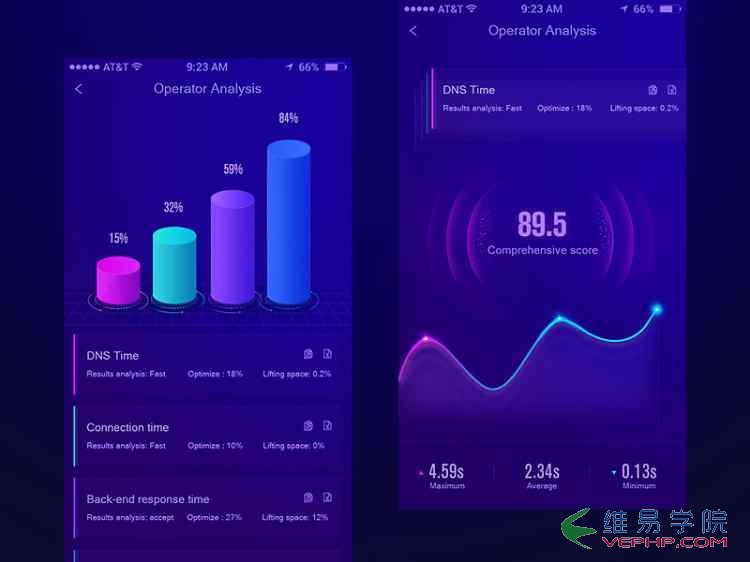 數據統計的APP界面6