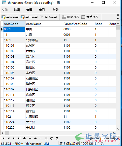 PHP實(shí)例：php分頁查詢的簡單實(shí)現(xiàn)代碼