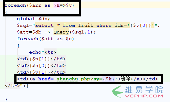 PHP編程：php實現購物車產品刪除功能（2）