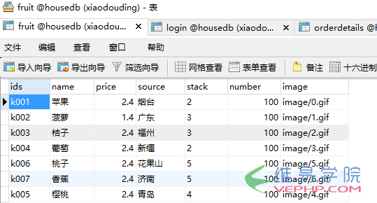 PHP應用：php實現產品加入購物車功能（1）