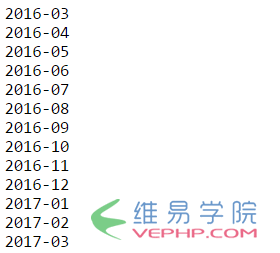 PHP實例：PHP計算近1年的所有月份