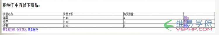 PHP教程：php實現購物車功能（以大蘋果購物網為例）