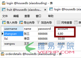 PHP教程：php實現購物車功能（以大蘋果購物網為例）