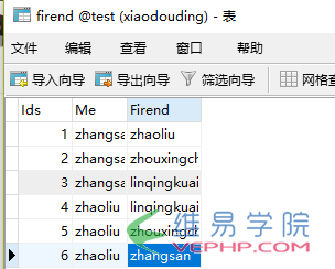 PHP實例：php實現留言板功能