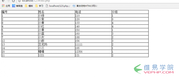 PHP學習：php查詢及多條件查詢