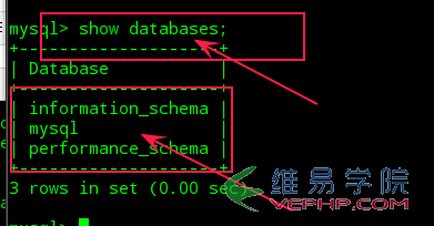 Mysql實例Linux系統下Mysql使用簡單教程（一）