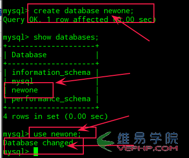 Mysql實例Linux系統下Mysql使用簡單教程（一）
