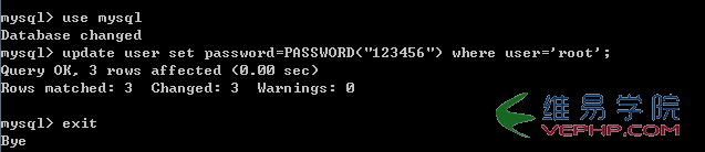 Mysql實(shí)例遠(yuǎn)程連接mysql錯(cuò)誤代碼1130的解決方法