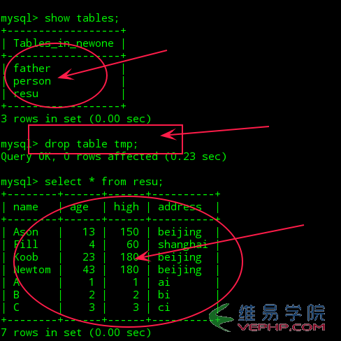 Mysql必讀Mysql使用簡單教程（三）