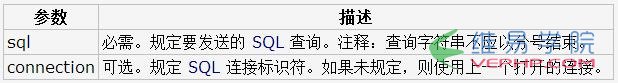 Mysql應用MySQL刪除數(shù)據(jù)庫的兩種方法