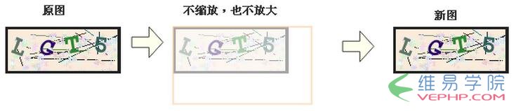 PHP應用：PHP縮略圖生成和圖片水印制作