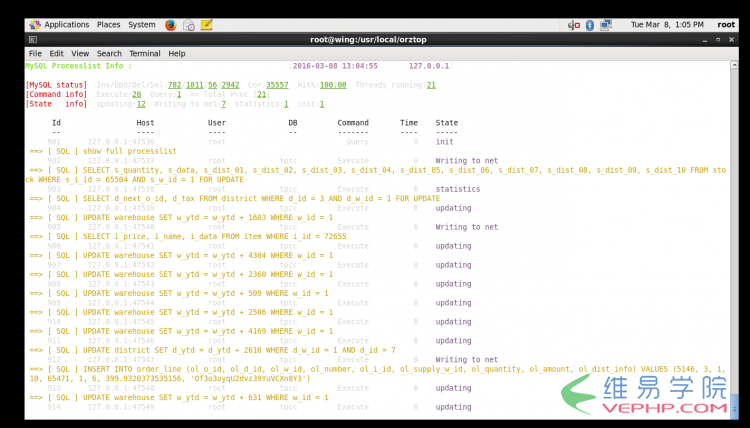 Mysql入門MySQL實時監控工具orztop的使用介紹