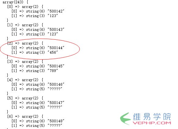 Mysql入門php基礎之連接mysql數據庫和查詢數據