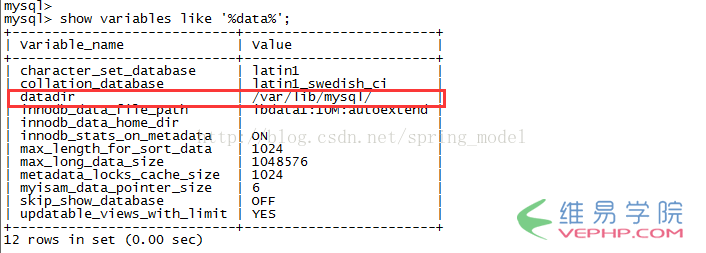 MYSQL教程MySQL無法讀表錯誤的解決方法（MySQL 1018 error）