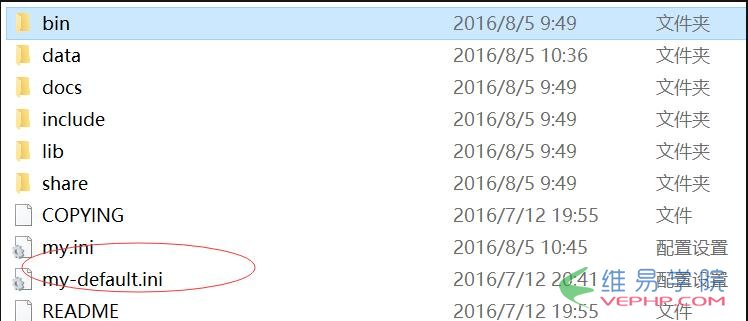 Mysql實例mysql 5.7.14 安裝配置方法圖文教程