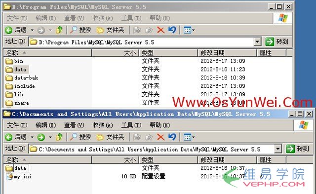 Mysql學(xué)習(xí)Windows Server 2003下修改MySQL 5.5數(shù)據(jù)庫data目錄