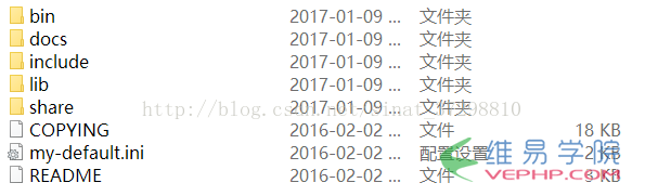 Mysql實例Mysql5.7.11綠色版安裝教程圖文詳解