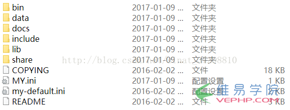 Mysql實例Mysql5.7.11綠色版安裝教程圖文詳解
