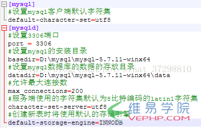 Mysql實例Mysql5.7.11綠色版安裝教程圖文詳解