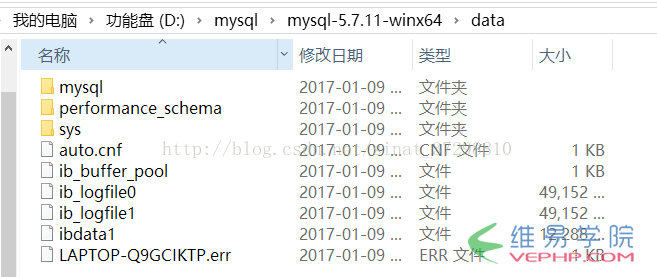 Mysql實例Mysql5.7.11綠色版安裝教程圖文詳解