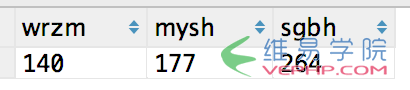MYSQL數(shù)據(jù)庫mySQL count多個(gè)表的數(shù)據(jù)實(shí)例詳解