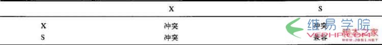 點(diǎn)擊查看原始大小圖片